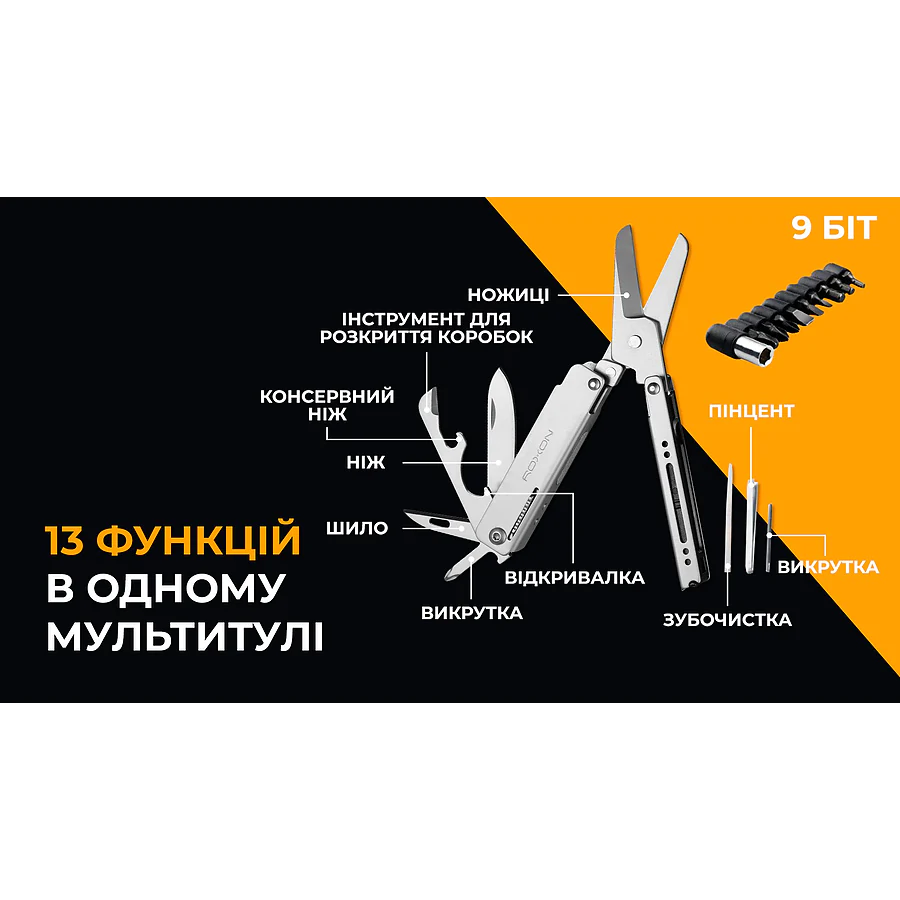 Мультитул міні Roxon M3 зі змінними бітами, сірий