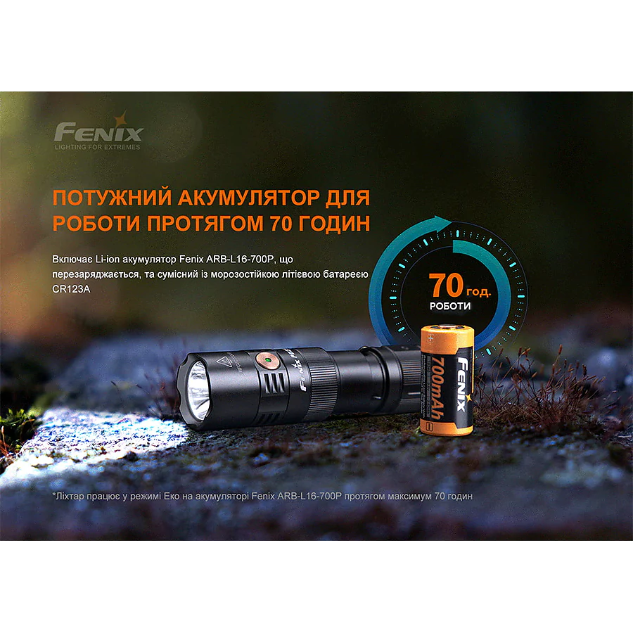 Фонарь ручной Fenix ​​PD25R