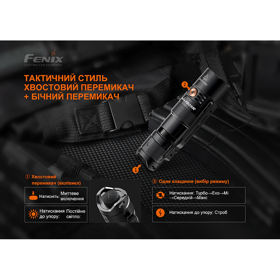 Фонарь ручной Fenix ​​PD25R