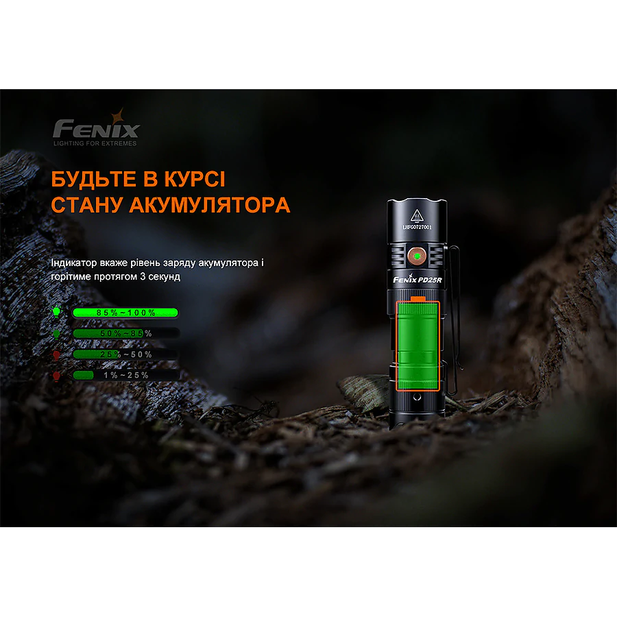 Фонарь ручной Fenix ​​PD25R