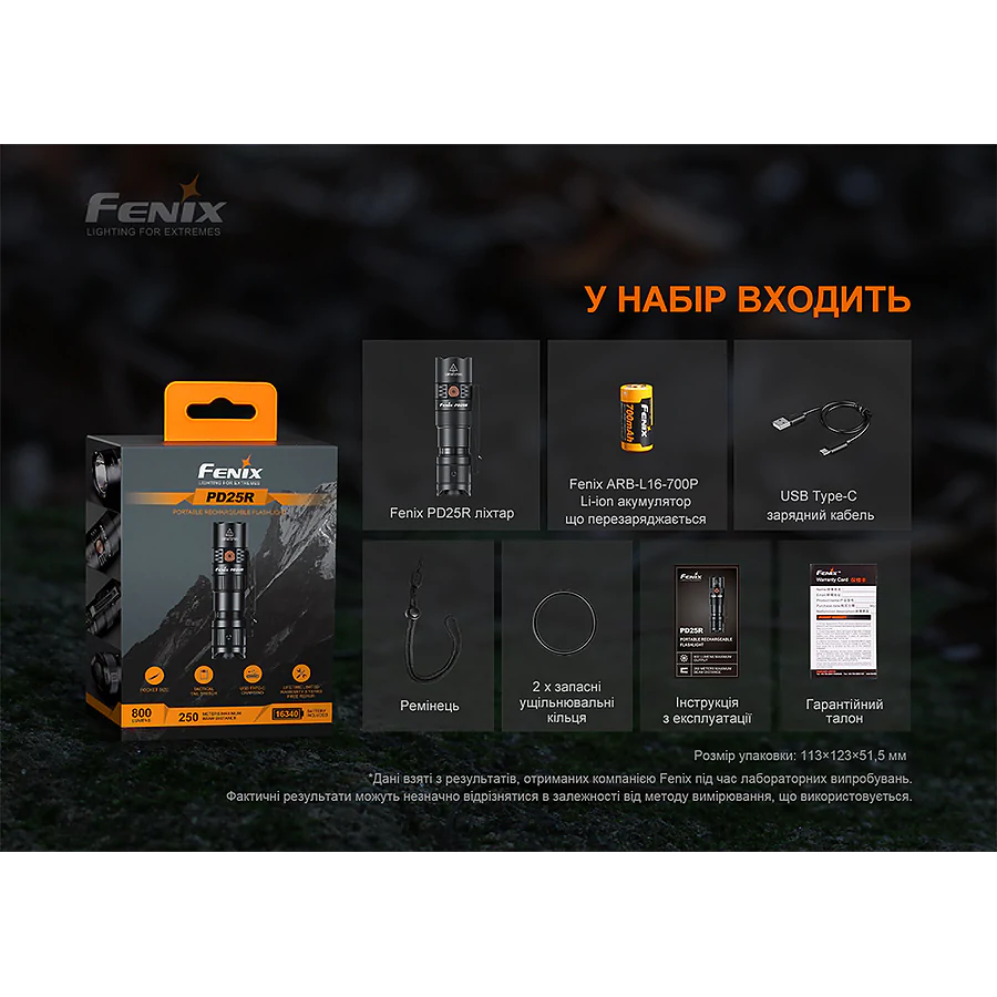 Фонарь ручной Fenix ​​PD25R