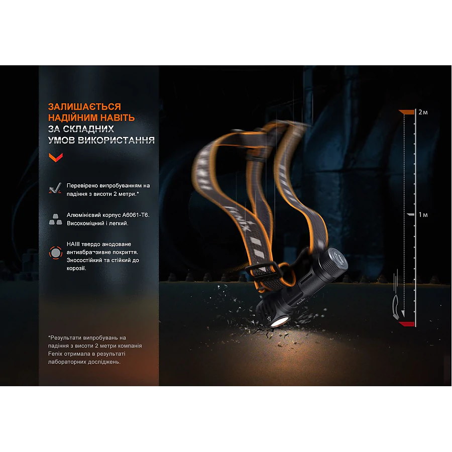 Мультиліхтар Fenix HM61R V2.0