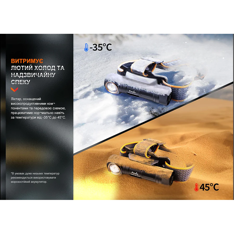 Мультиліхтар Fenix HM61R V2.0