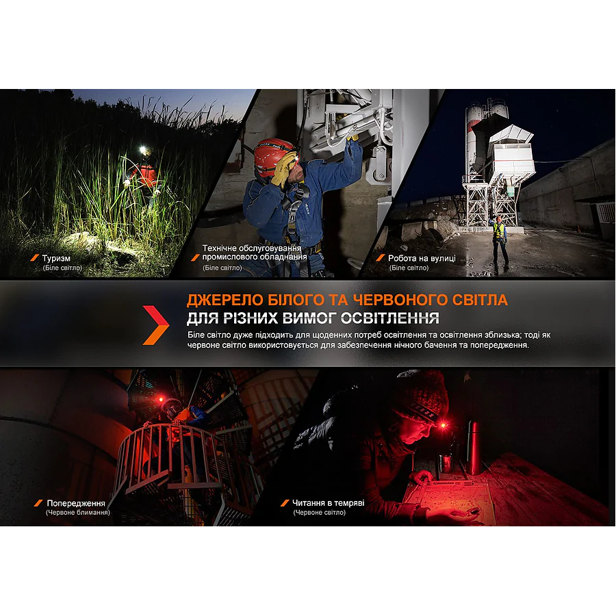 Мультиліхтар Fenix HM61R V2.0