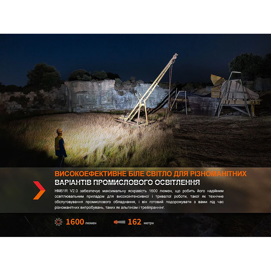 Мультиліхтар Fenix HM61R V2.0