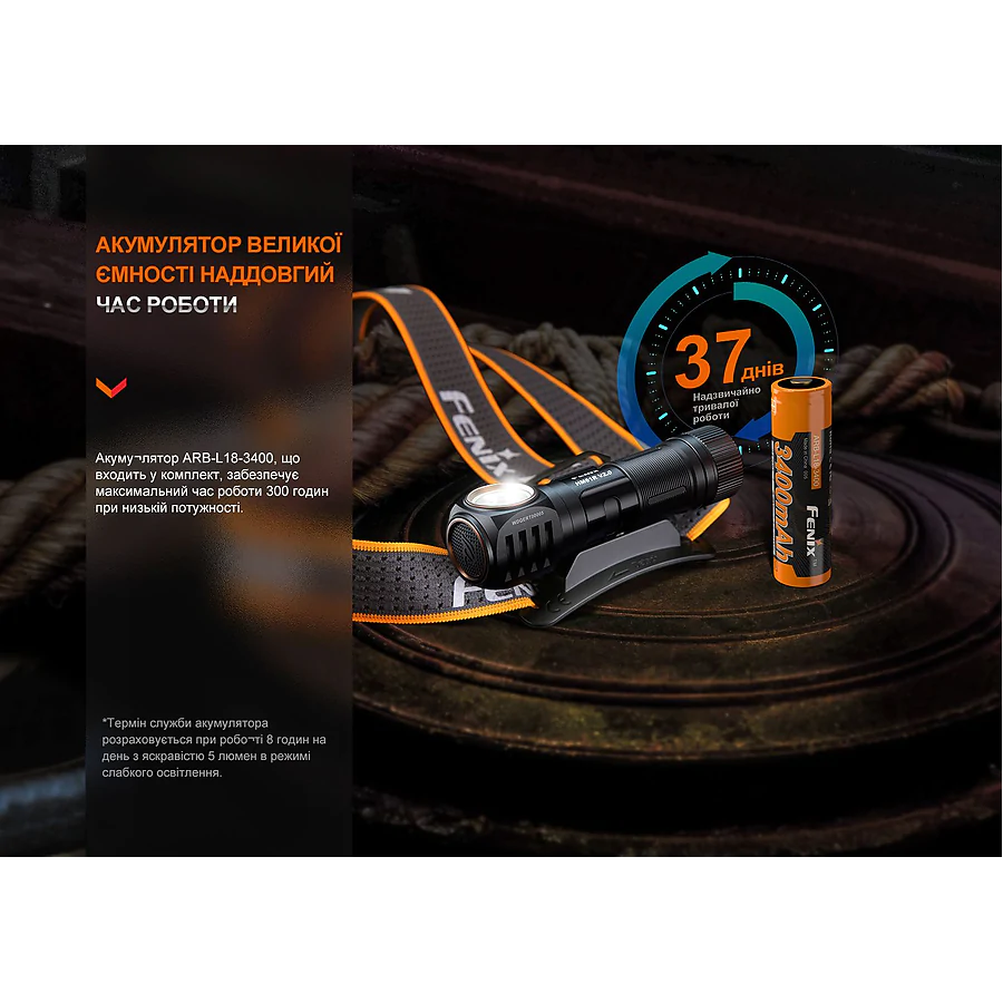Мультиліхтар Fenix HM61R V2.0
