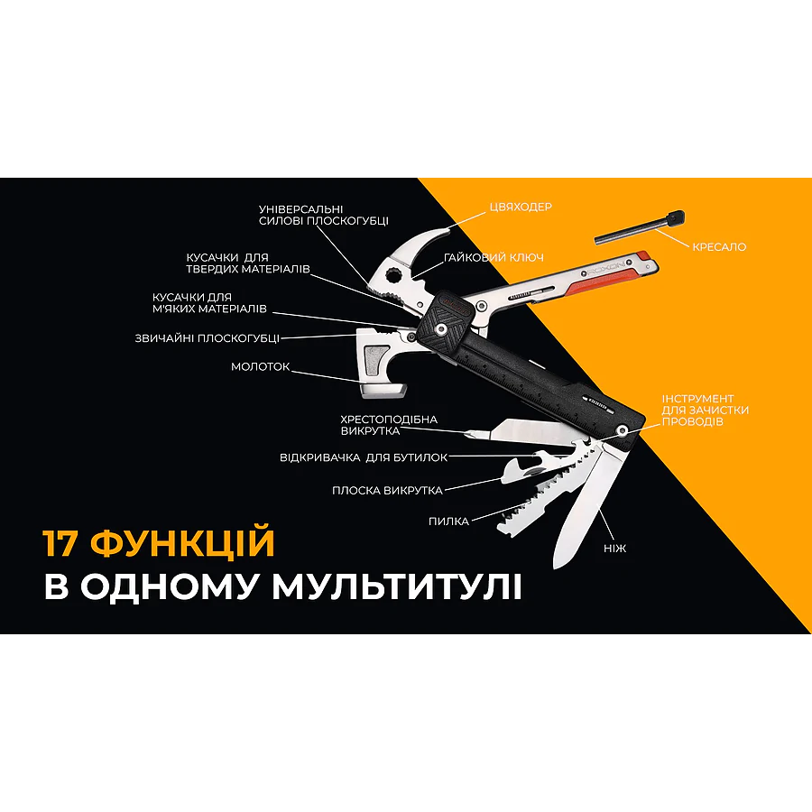 Мультитул-молоток Roxon H1, чорний