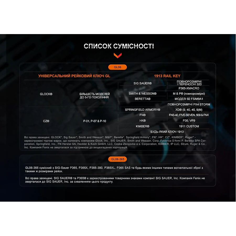 Фонарь для пистолета Fenix GL06-365