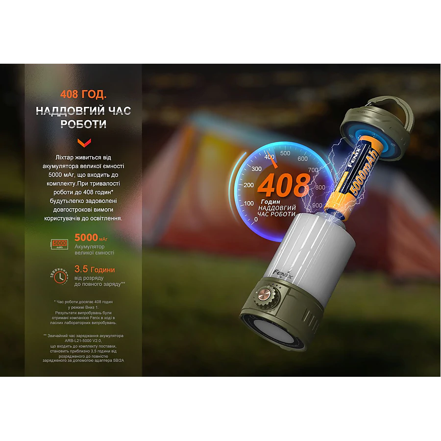 Фонарь кемпинговый Fenix ​​CL26R Pro, темно-зеленый