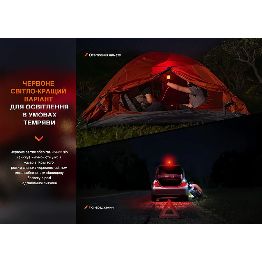 Фонарь кемпинговый Fenix ​​CL26R Pro, темно-зеленый