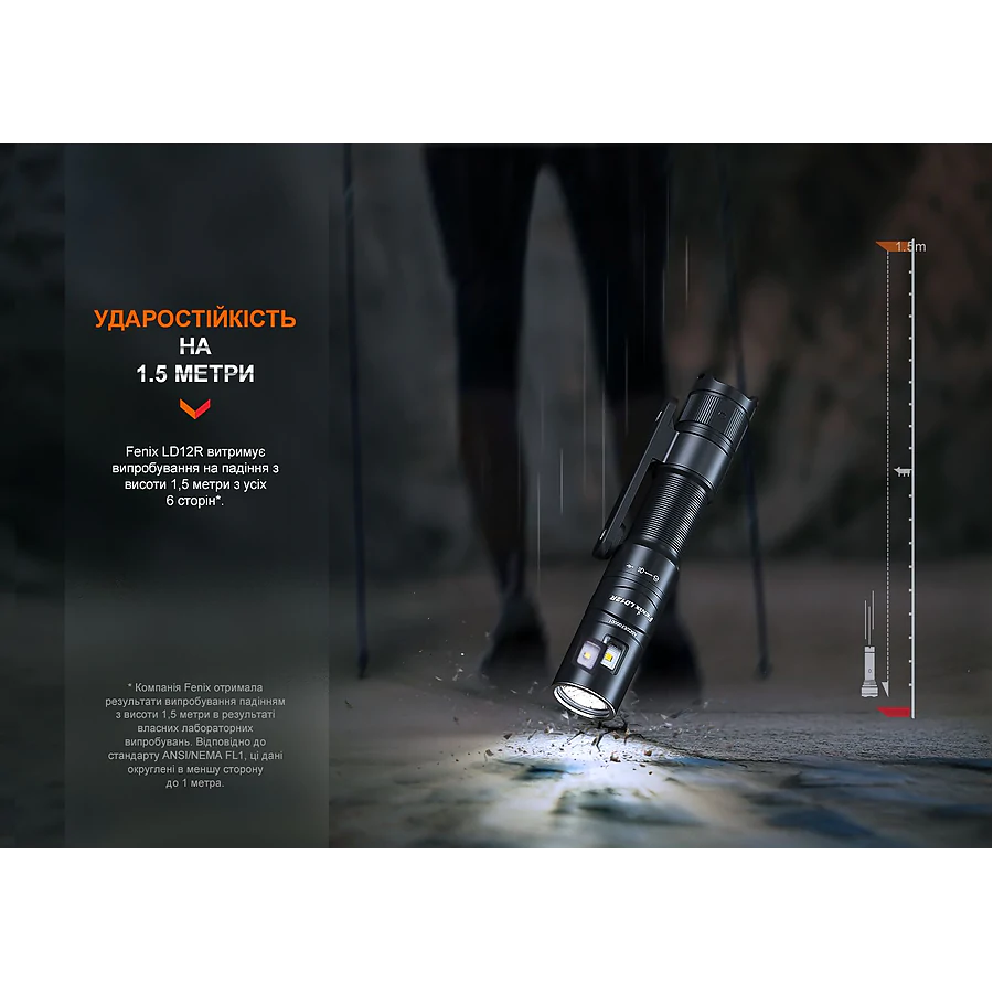 Ліхтар ручний Fenix LD12R