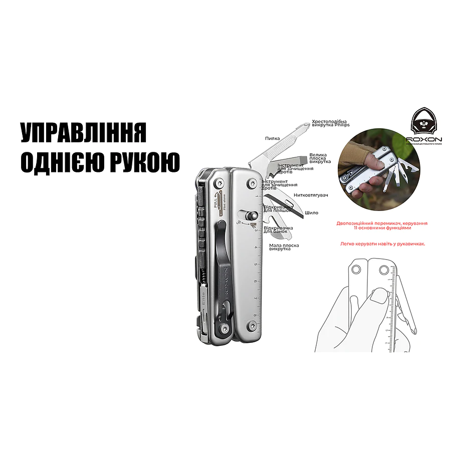 Мультитул Roxon Flash S803E (20 в 1)