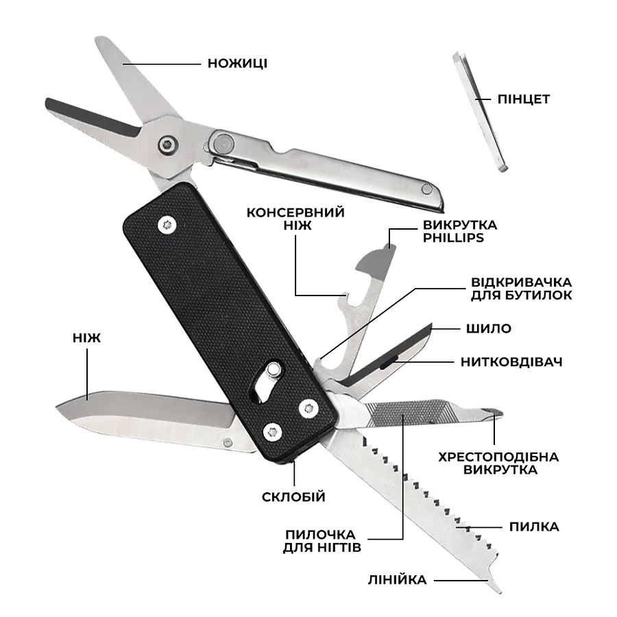 Мультитул мини Roxon KS2E, черный