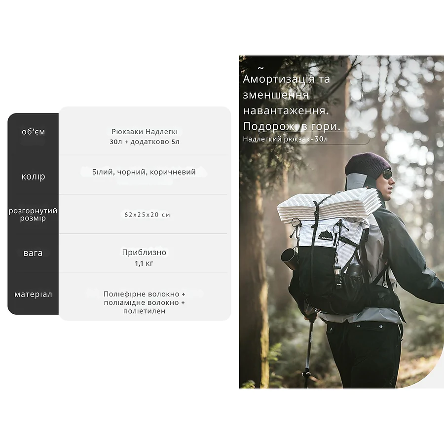 Рюкзак туристичний Naturehike CNK2300016, 30+5л, чорний