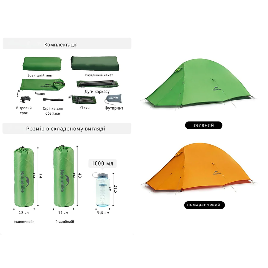 Палатка сверхлегкая одноместная Naturehike Cloud Up Base 1 CNK2450WS032, зеленая