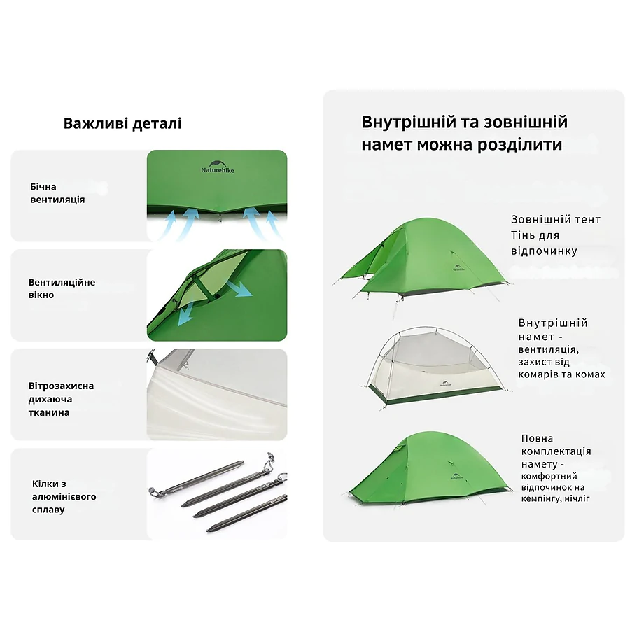 Палатка сверхлегкая одноместная Naturehike Cloud Up Base 1 CNK2450WS032, зеленая