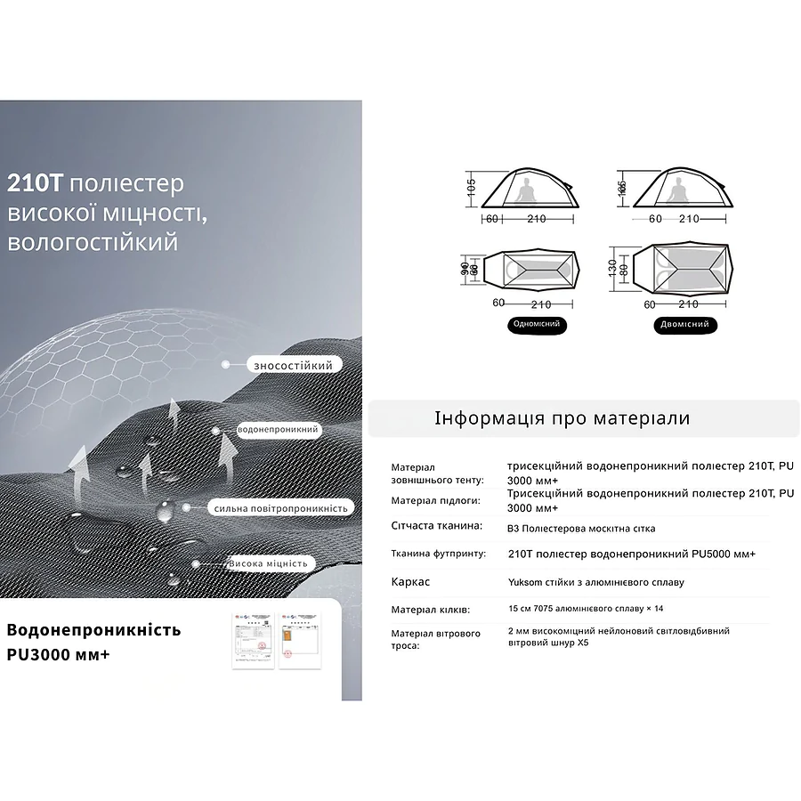 Намет надлегкий двомісний Naturehike Cloud Up Base 2 CNK2450WS032, зелений