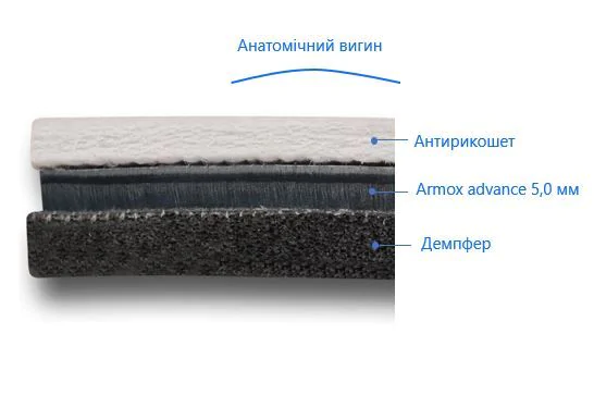 Бронежилет 4 класу Warmor gen. 3 Max. Мультикам. Вага 8,5 кг.