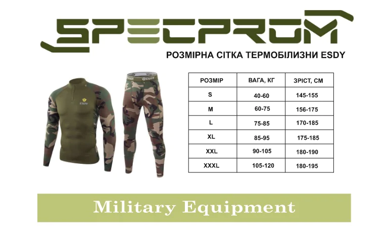 Термобілизна   ЄСДІ MILITARY. Мультикам