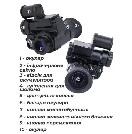 Прибор ночного видения Vector Optics NVG 10 ORIGINAL WiFi Night Vision до 400 метров с креплением на шлем