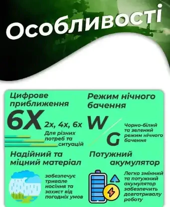 Прибор ночного видения Vector Optics NVG 10 ORIGINAL WiFi Night Vision до 400 метров с креплением на шлем