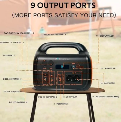 Зарядная станция 1000Вт LiFePO4 ATZ Power Портативная