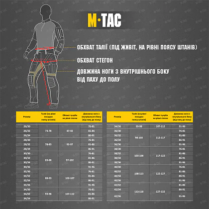 Джинси M-TAC Aggressor Dark Denim