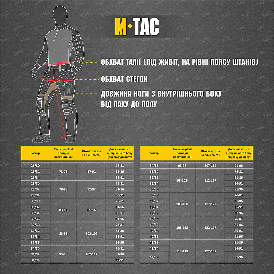 Джинсы M-TAC Tactical Gen.I Cordura Regular Fit