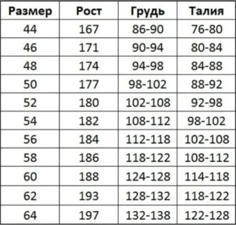 Куртка рабочая Yes-JT N