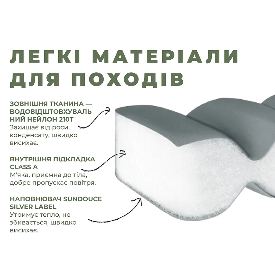 Спальный мешок с капюшоном Naturehike MS100 CNK2350WS023 левый. Серый