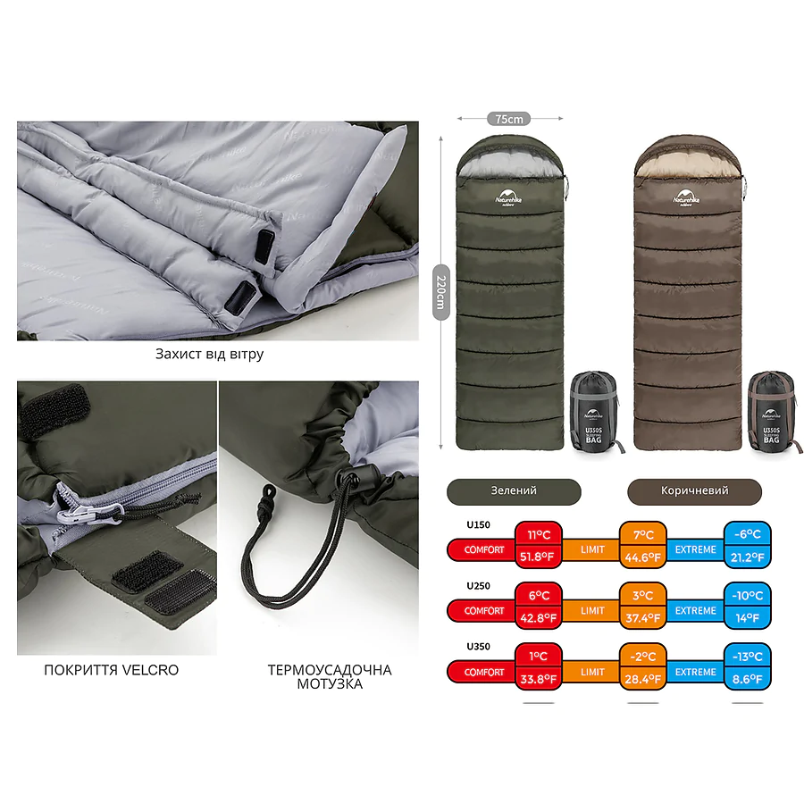 Спальный мешок с капюшоном Naturehike U150 NH20MSD07 11°C левый. Коричневый