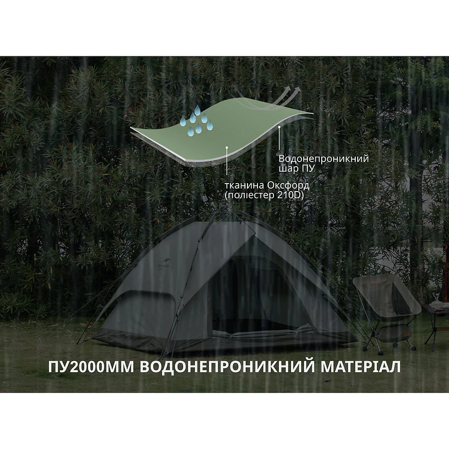 Намет чотиримісний Naturehike NH21ZP008. Олива