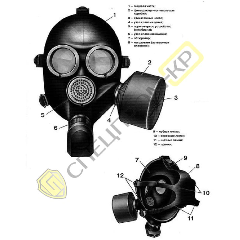Протигаз цивільний ГП-7 (НОВИЙ) 