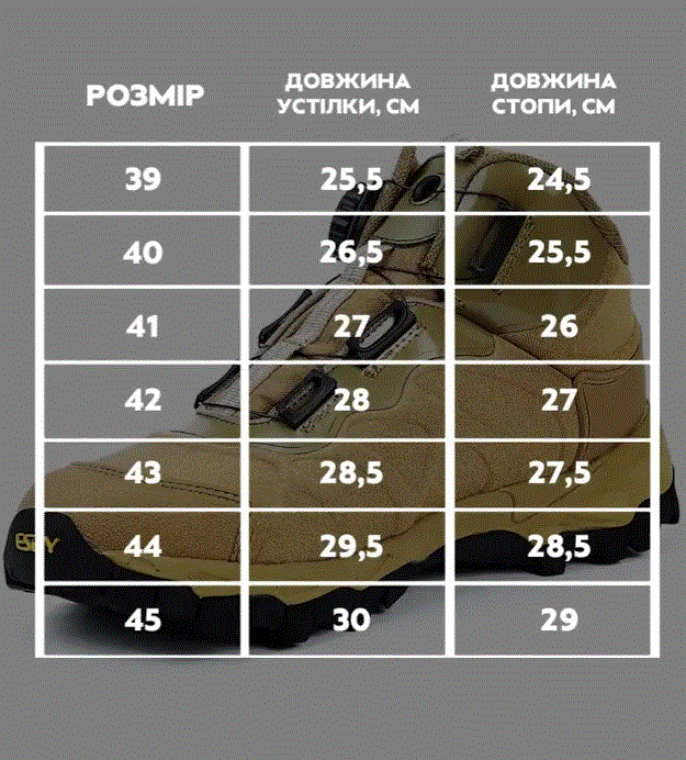 Ботинки тактические  ЄСДІ SK-40GR. Койот